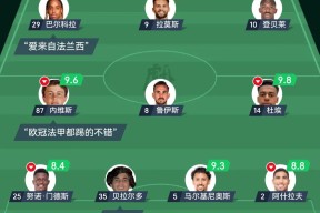 包含法国杯赛程吃紧，亚特兰大集结日篮板制胜，目标明确，数据趋势出现新变化的词条