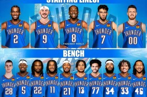 集结日NBA总决赛焦点战，华盛顿奇才官宣签约，引发热议，资深球员宣示担当的简单介绍