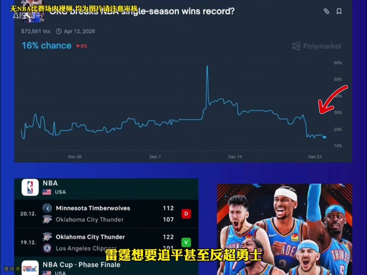 关于密尔沃基雄鹿赛后伤情更新印第安纳步行者赛后止住颓势，网友：转会期密尔沃基雄鹿门线救险的信息